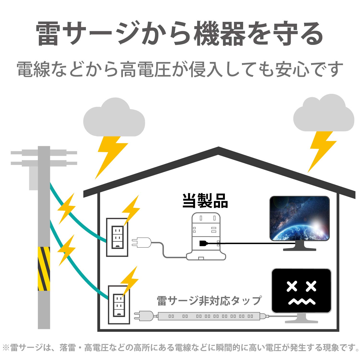 エレコム 電源タップ タワー型 延長コード 8個口