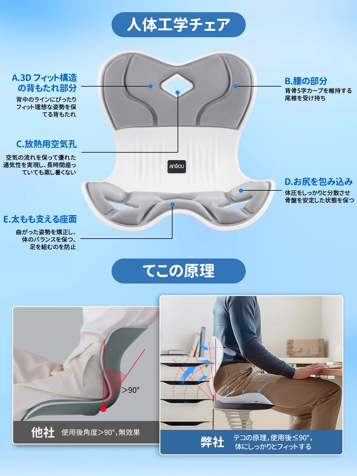 姿勢矯正 椅子【2024最新昇級 座椅子 腰が痛くならない】人体工学 腰痛