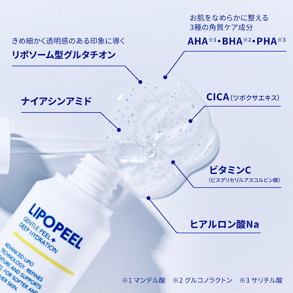 LIPOPEEL 導入美容液 30ml 2本セット　リポピールセラム おまけ付き LIPOPEEL - リポピールセラム