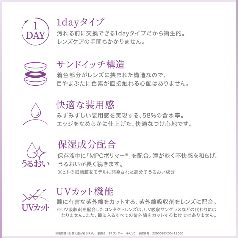 アイコフレワンデー UVモイスト マルチステージ 6箱(1day カラコン 遠近両用) アイコフレワンデー UVモイスト マルチステージ 6箱(1day カラコン 遠近両用)