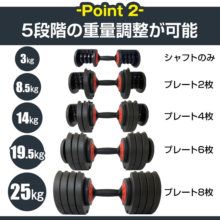 最安値挑戦 ダンベル 可変式 25kg x 2個セット アジャスタブル 5段階