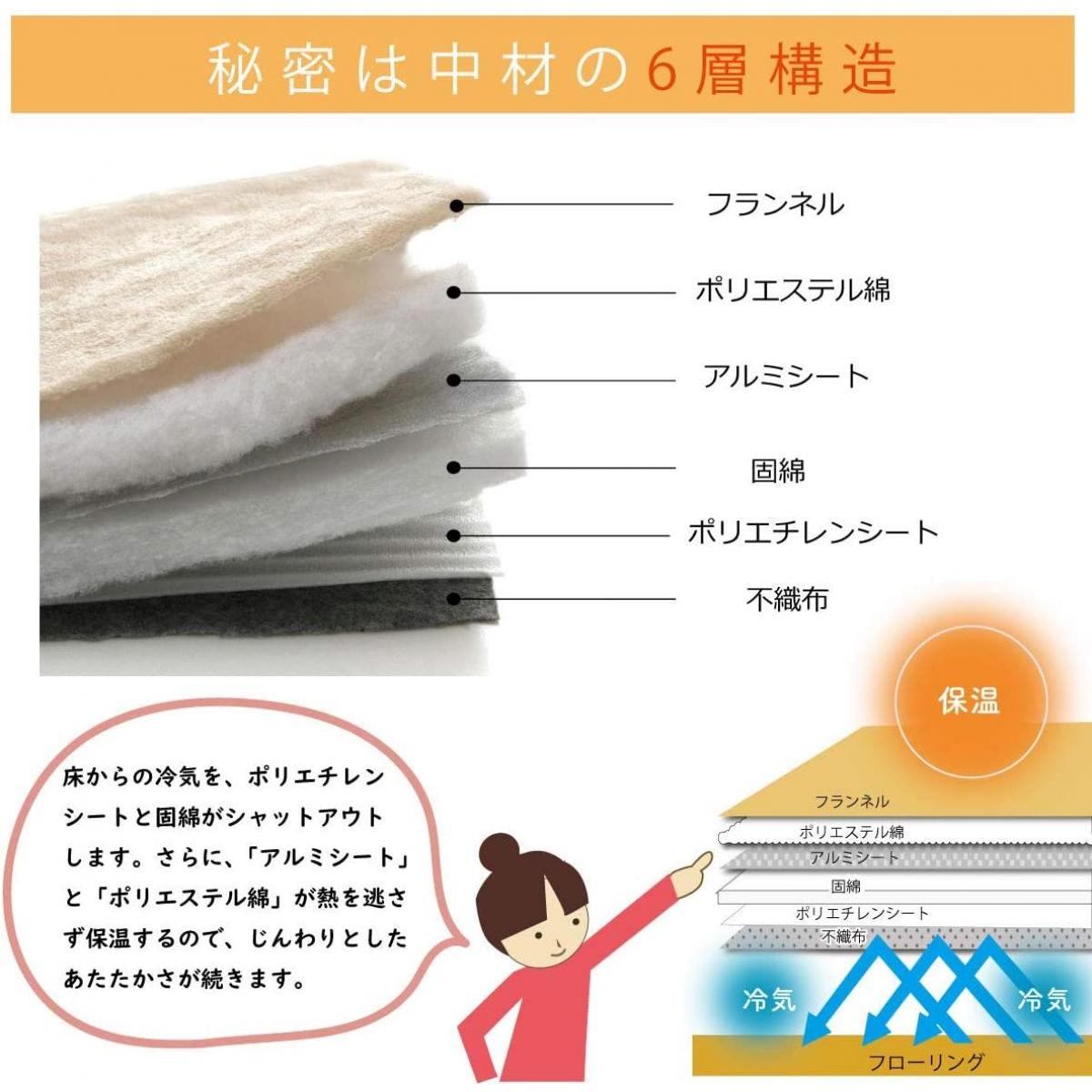 【i】【代引不可】 イケヒコ ラグ こたつ敷布団 洗える 撥水 正方形 190×190cm ブラウン ふかふか 厚敷 極厚6層 【北海道・沖縄・離島不可】【代引不可/沖縄・