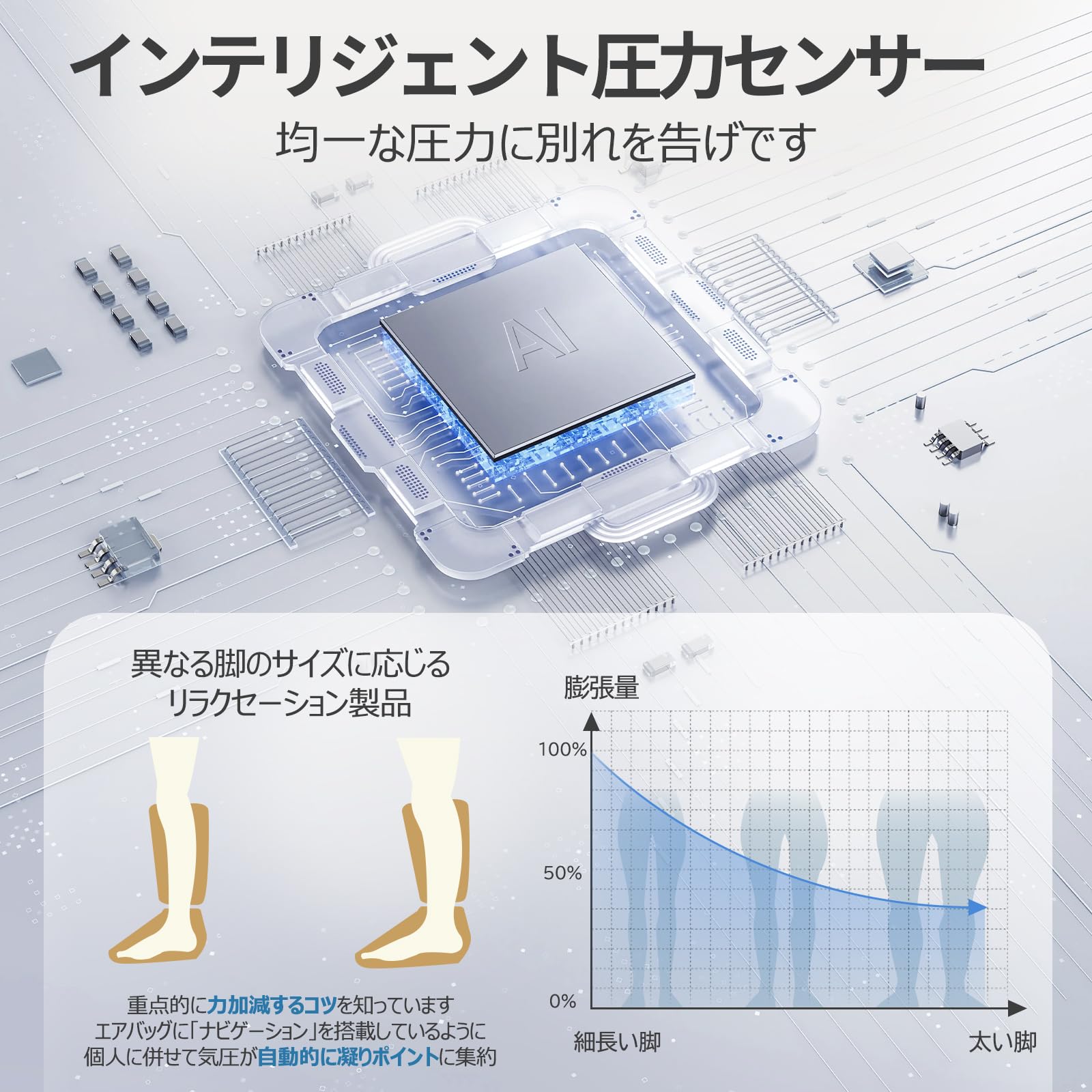 ふくらはぎ ケア フットケア レッグケア 足ケア すねケア 温熱ケア 