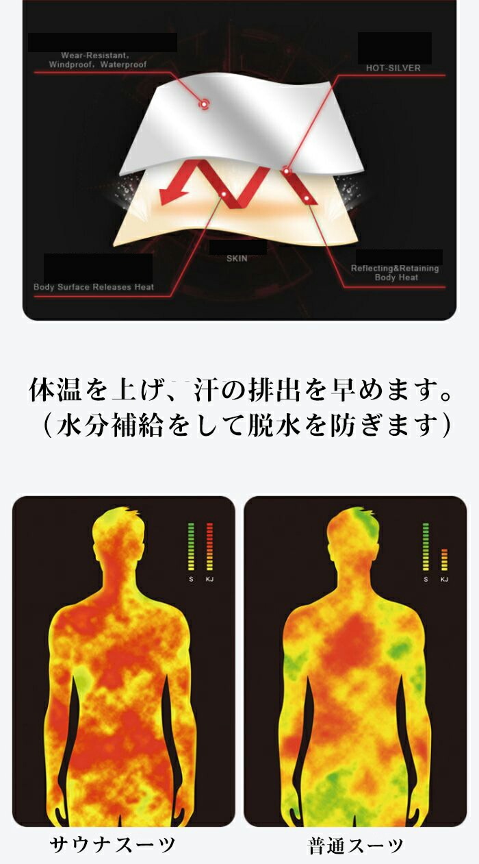 サウナスーツ 男女共用 レディース おしゃれ ダイエットスーツ 減量用 発汗 ダイエット ランニング ボクシング ウォーキング 10倍発汗 代謝を上げるダイエットウェア スポーツウェア ウォーキング サウナスーツ 男女共用 レディース おしゃれ ダイエットスーツ 減量用 発汗 ダイエット ランニング ボクシング ウォーキング 10倍発汗 代謝を上げるダイエットウェア スポーツウェア ウォーキング