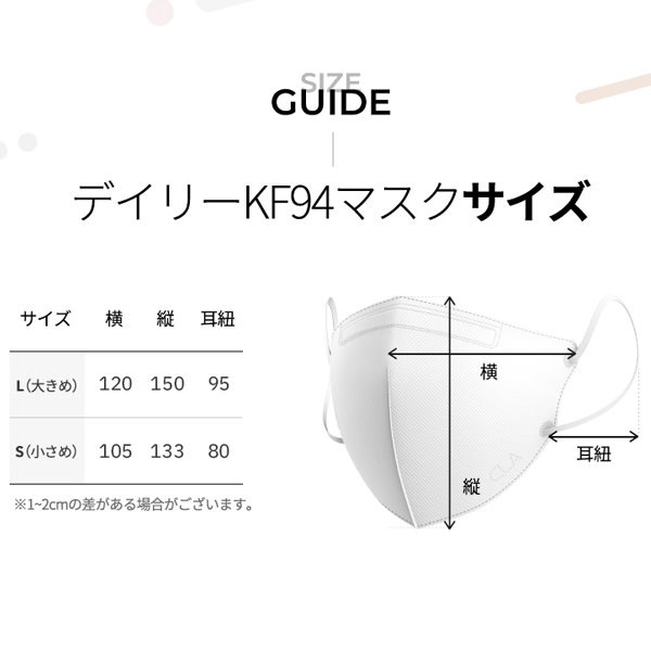 Qoo10] CLA [50枚入り] KF94韓国マスク
