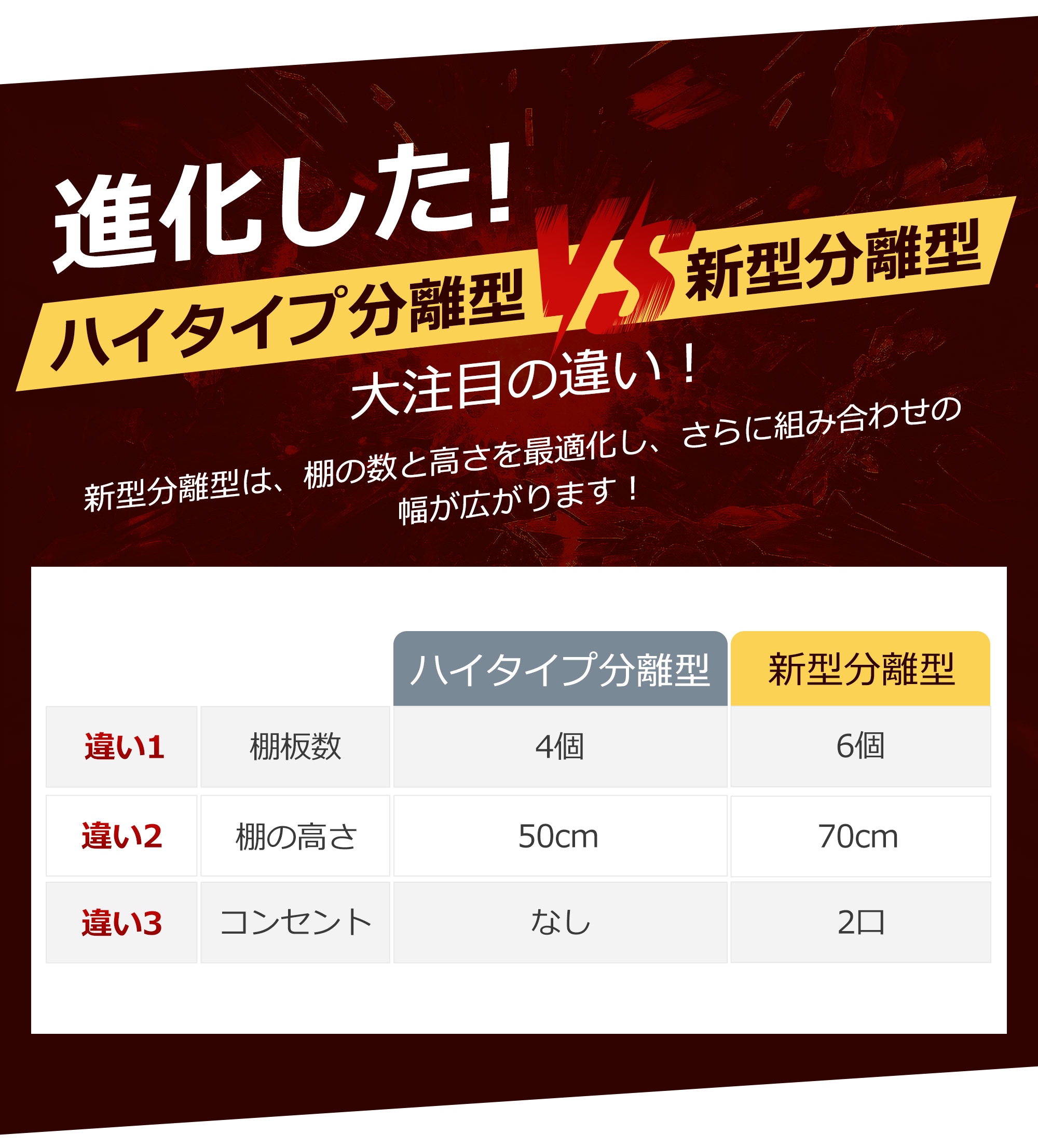 【国内出荷は送.料.無.料】WF301556HAA【ダークブラウン】一体分離多用型パソコンデスク パソコンデスク ラック付き デスク ワークデスク 木製 学習デスク1141_12