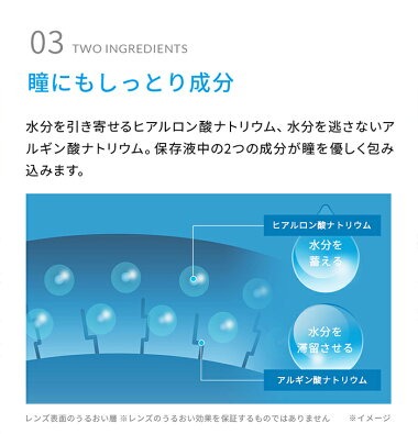 【 WAVEコンタクト公式 】WAVEワンデー プレミアム 30枚入り 6箱 【 WAVEコンタクト公式 】WAVEワンデー プレミアム 30枚入り 6箱