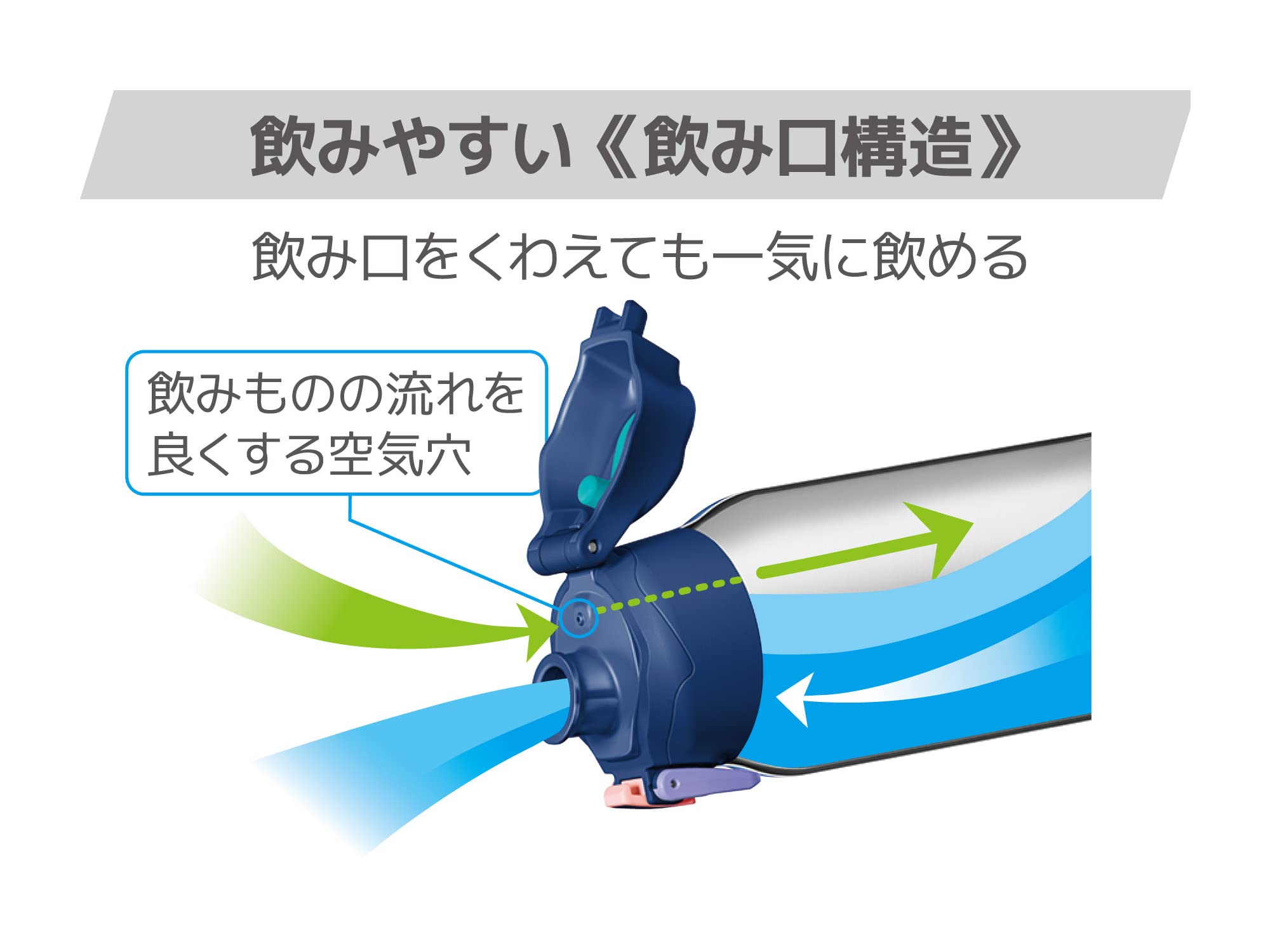 サーモス 水筒 真空断熱スポーツボトル 0.8L ネイビーピーチ 保冷専用 FHT-802F NVPC