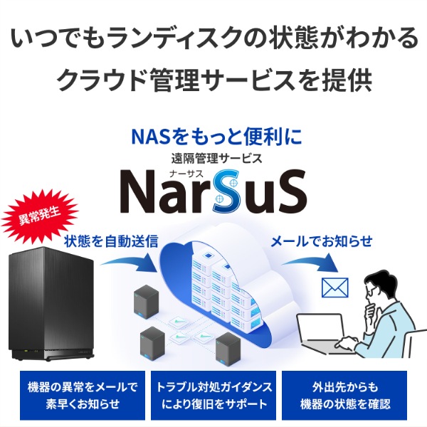 I/Oデータ 2.5GbE対応 2ドライブ ネットワークHDD 2TB HDL2LE02 I/Oデータ 2.5GbE対応 2ドライブ ネットワークHDD 2TB HDL2LE02