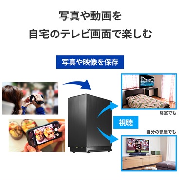 I/Oデータ 2.5GbE対応 2ドライブ ネットワークHDD 2TB HDL2LE02 I/Oデータ 2.5GbE対応 2ドライブ ネットワークHDD 2TB HDL2LE02