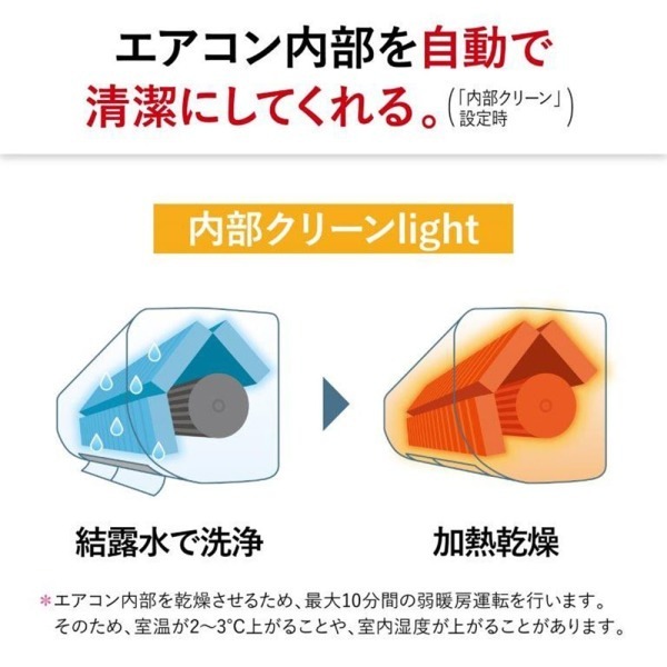 エアコン 10畳 MSZ-GE2825-W 2025年 ピュアホワイト 霧ヶ峰GEシリーズ エクプラ特選_11