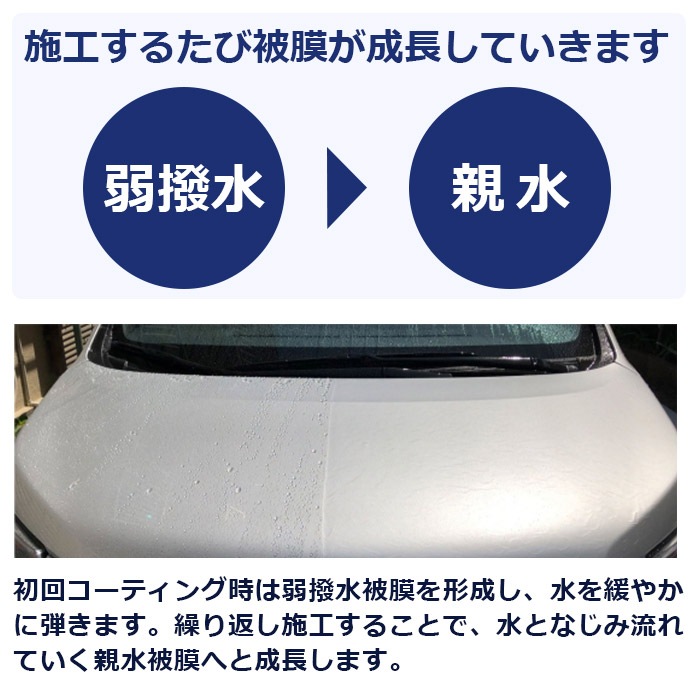 洗車 親水 コーティング剤 SHINE SHIELD Hydrophilic 本体200ml+詰め替え600mlセット 車 親水コート 超艶コート コーティング 親水コーティング 水滴除去 艶 ツ
