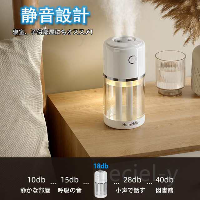 加湿器 大容量 超音波式 卓上 ライトナイト 600mL スチーム式加湿器 最大6h使用 自動停止機能 静音 加湿機 おしゃれ 省エネ 節電 エコ 湿度表示 乾燥対策 室内_10