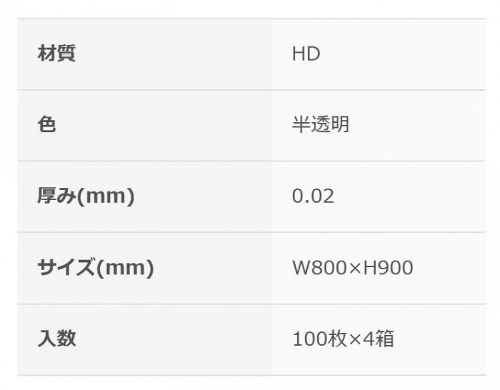 オルディ バランスパック70LBOX 半透明100P×4箱 20030502