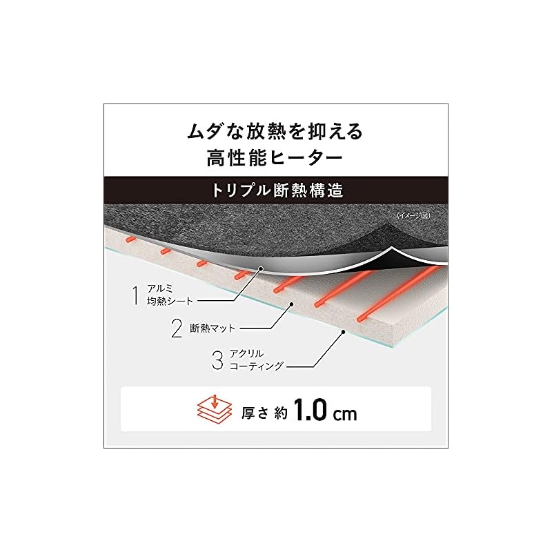 【即納】パナソニック ホットカーペット 着せ替えカバー付きセット 3畳相当 ブラック DC-3HAB10-K 【即納】パナソニック ホットカーペット 着せ替えカバー付きセット 3畳相当 ブラック DC-3HAB10-K
