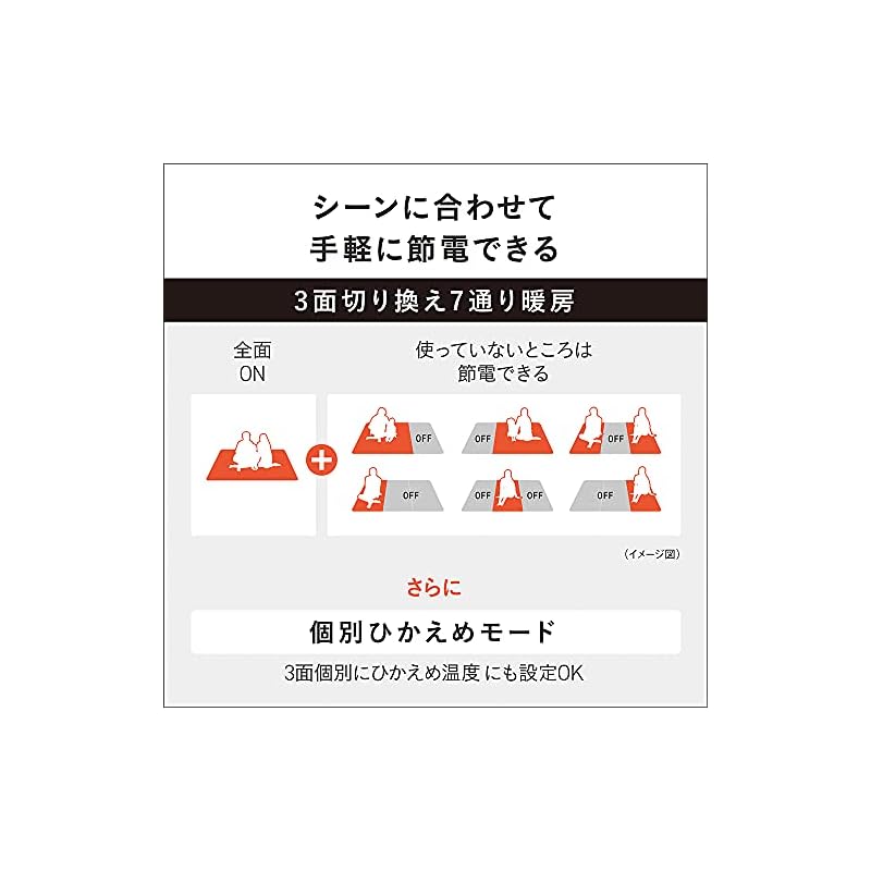 【即納】パナソニック ホットカーペット 着せ替えカバー付きセット 3畳相当 ブラック DC-3HAB10-K 【即納】パナソニック ホットカーペット 着せ替えカバー付きセット 3畳相当 ブラック DC-3HAB10-K
