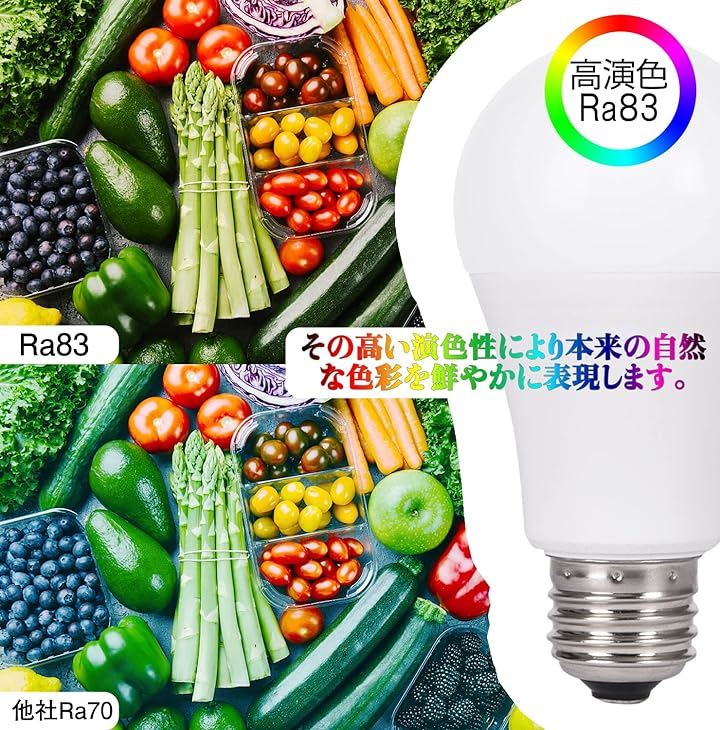 LED電球 e26口金 100W形相当 電球色 2700k 高輝度1710ルーメン 12.3W 全方向タイプ 密閉器具対応 8個セット( 電球色 2700K, 8個入) LED電球 e26口金 100W形相当 電球色 2700k 高輝度1710ルーメン 12.3W 全方向タイプ 密閉器具対応 8個セット( 電球色 2700K, 8個入)