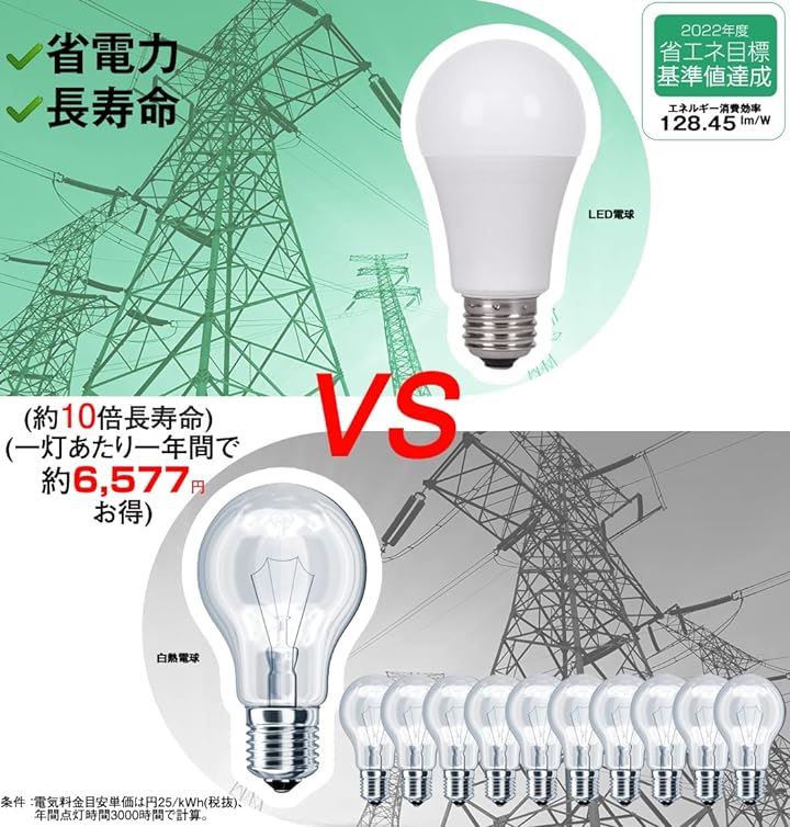LED電球 e26口金 100W形相当 電球色 2700k 高輝度1710ルーメン 12.3W 全方向タイプ 密閉器具対応 8個セット( 電球色 2700K, 8個入) LED電球 e26口金 100W形相当 電球色 2700k 高輝度1710ルーメン 12.3W 全方向タイプ 密閉器具対応 8個セット( 電球色 2700K, 8個入)