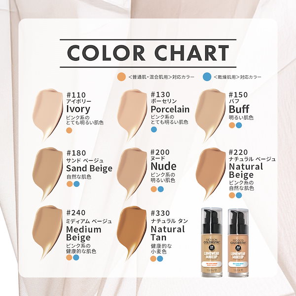 ファンデーション Qoo Qoo10] TOCOBO 【韓国1位クッション】 アップルデューイ