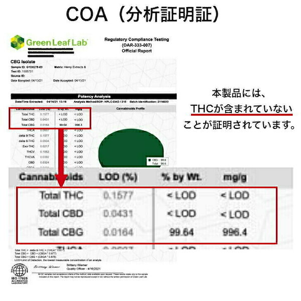 Qoo10] CHILLMATE CBD CBNジョイント HARD CH