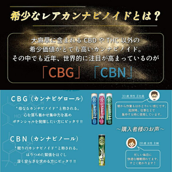 Qoo10] CHILLMATE CBD CBNジョイント HARD CH