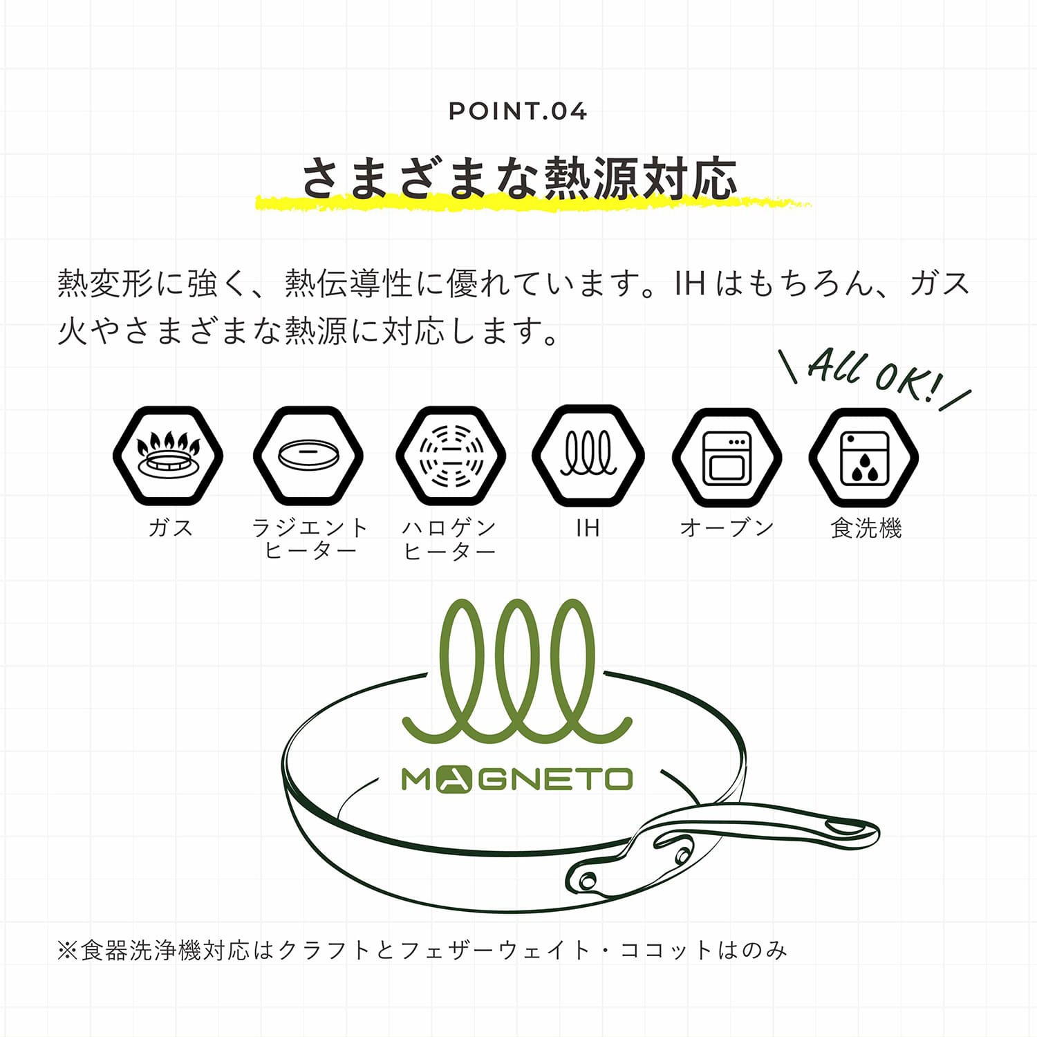 卵焼き器 フライパン エッグパン ウッドビー IH対応 セラミック CC001008 卵焼き器 フライパン エッグパン ウッドビー IH対応 セラミック CC001008