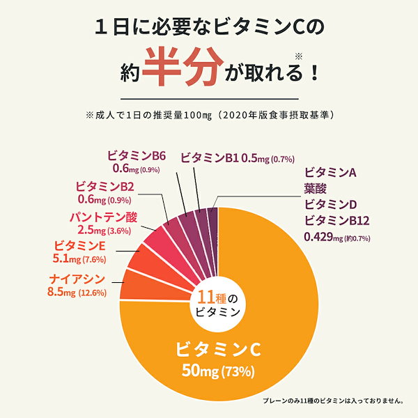 メーカー公式メーカー公式武内製薬THE PROTEIN 3kg すっきりココア風味