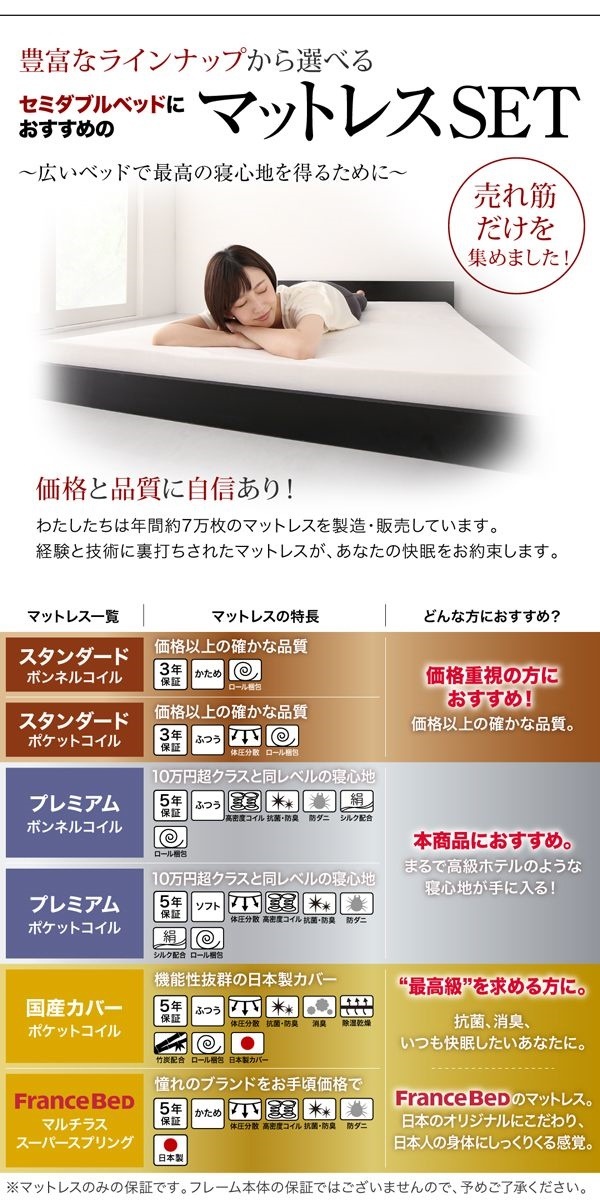 ワンルーム コンパクト シンプルフロアローベッド [HIRO]ヒロ [プレミアムボンネルコイルマットレス付き] セミダブル [フレーム色]ウォルナットブラウン [マットレス色]ホワイト