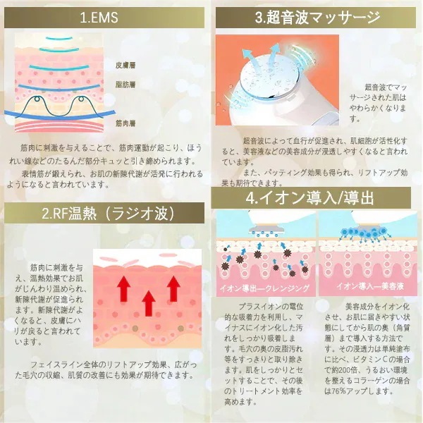 RFラジオ波 美顔器 イオン導出 マッサージ 超音波 led光 エステ マッサージ EMS美容ホワイト美顔器多機能 1台6役 小顔 美肌 美容 抗老しわ RFラジオ波 美顔器 イオン導出 マッサージ 超音波 led光 エステ マッサージ EMS美容ホワイト美顔器多機能 1台6役 小顔 美肌 美容 抗老しわ