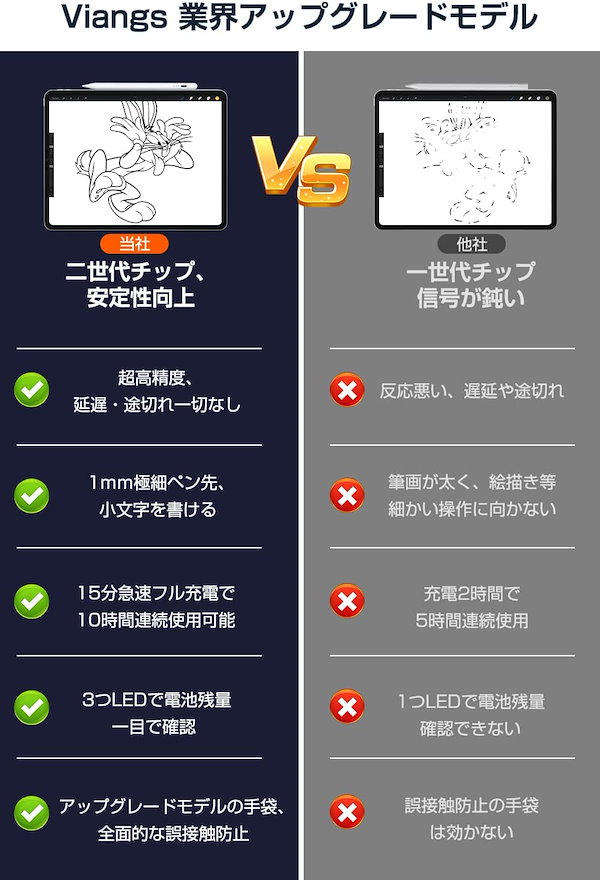 Qoo10] 2023業界新登場 タッチペン【全機種対