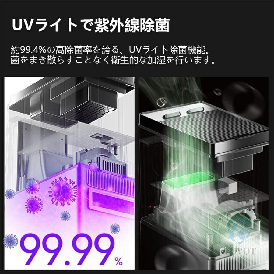 【即納86】加湿器 超音波式 大容量13L 空気清浄機 花粉対策 UVライト付き 除菌 自動湿度調節 空焚き防止 上部給水 6段階調節 最大噴霧量1000MLH 40畳 業務用 寝室 静音 節電 省エ