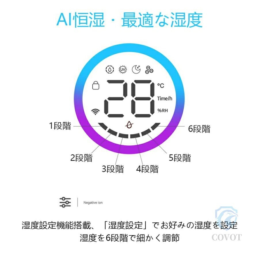 【即納86】加湿器 超音波式 大容量13L 空気清浄機 花粉対策 UVライト付き 除菌 自動湿度調節 空焚き防止 上部給水 6段階調節 最大噴霧量1000MLH 40畳 業務用 寝室 静音 節電 省エ