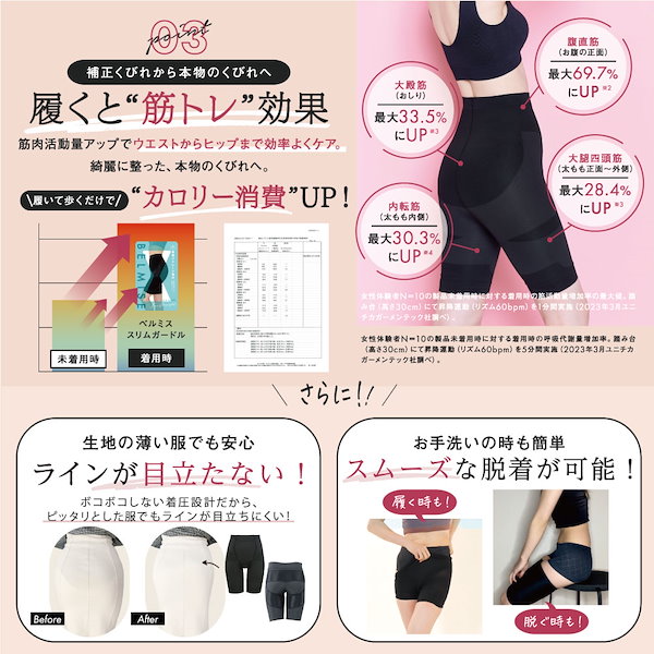 Qoo10] ベルミス 【公式】スタイルアップセット 3枚セット