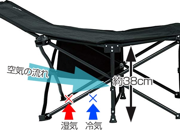キャンピングベッド キャプテンスタッグ ブラックラベル （ ベッド 折りたたみ アウトドアベッド ）