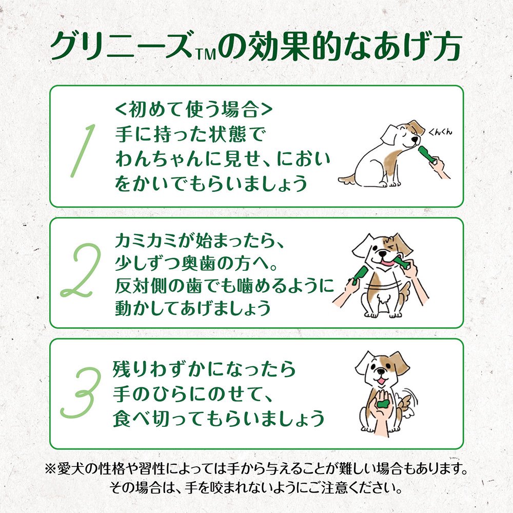 プラス 成犬用 超小型犬用 2ー7kg 60本X2箱+おまけ 6本 正規品 お一人様1点限り CRC45―14―03―03―20 プラス 成犬用 超小型犬用 2ー7kg 60本X2箱+おまけ 6本 正規品 お一人様1点限り CRC45―14―03―03―20