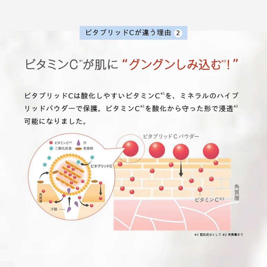 【公式】【リニューアル】 フェイスブライトニング プラス 1本 ビタミンC 美容パウダー スキンケア 化粧水 美容液 ほうれい線 肌荒れ 美肌 うるおい パック 保湿 【公式】【リニューアル】 フェイスブライトニング プラス 1本 ビタミンC 美容パウダー スキンケア 化粧水 美容液 ほうれい線 肌荒れ 美肌 うるおい パック 保湿