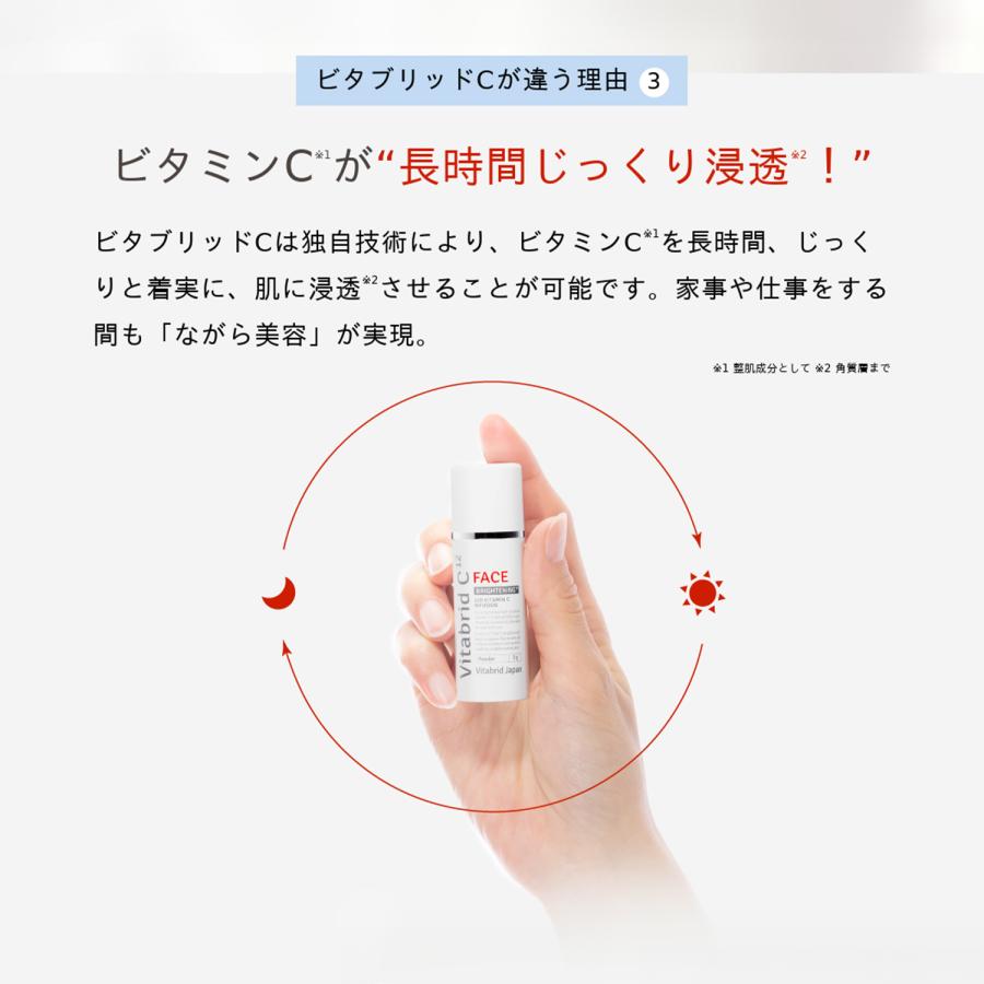【公式】【リニューアル】 フェイスブライトニング プラス 1本 ビタミンC 美容パウダー スキンケア 化粧水 美容液 ほうれい線 肌荒れ 美肌 うるおい パック 保湿 【公式】【リニューアル】 フェイスブライトニング プラス 1本 ビタミンC 美容パウダー スキンケア 化粧水 美容液 ほうれい線 肌荒れ 美肌 うるおい パック 保湿
