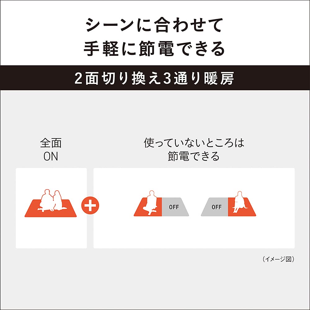 パナソニック ホットカーペット フローリングタイプ ~2畳相当 ライトベージュ DC-2V4-MC