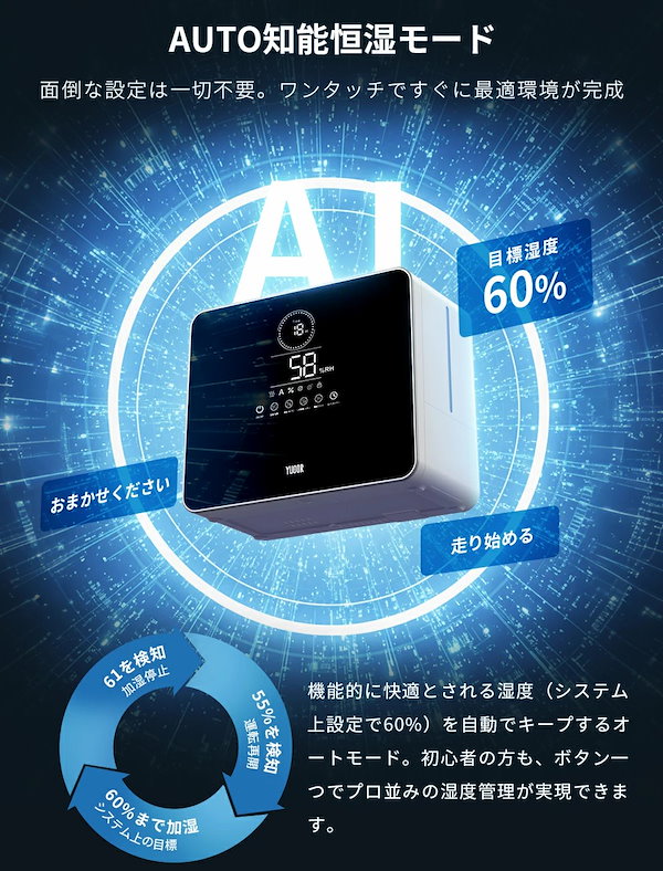 Qoo10] 【SNS話題沸騰!】AIスマート加湿 大