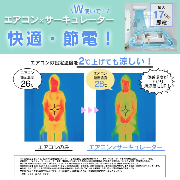 サーキュレーター リモコン 首振り 18畳 3D送風 上下 左右 扇風機 コンパクト PCF-SC15T PCF-SC15T-EC ホワイト アイボリー　メガ割