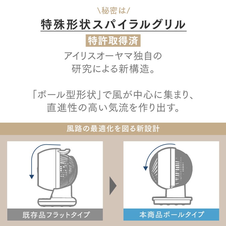 サーキュレーター リモコン 首振り 18畳 3D送風 上下 左右 扇風機 コンパクト PCF-SC15T PCF-SC15T-EC ホワイト アイボリー　メガ割