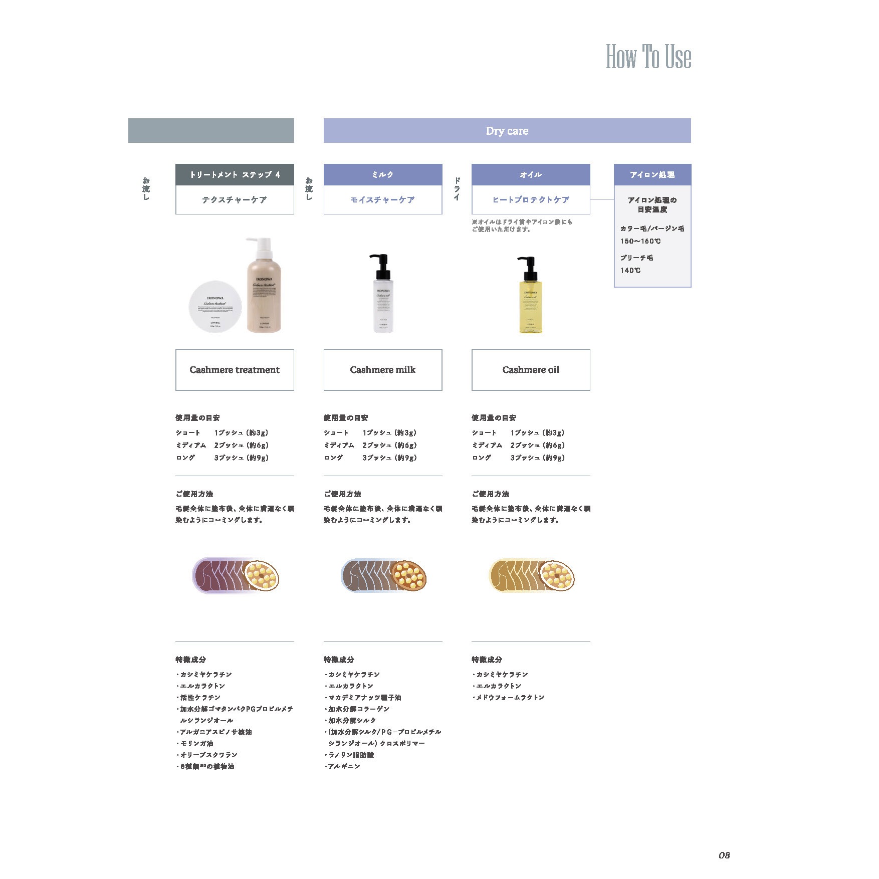 [国内正規品]カシミヤトリートメント No.1 380ｍｌ トリートメント ベタつかない 高保湿　うねりシルク 上質 ツヤ感 有効成分 熱ダメージ 予防 補修 エルカラクトン