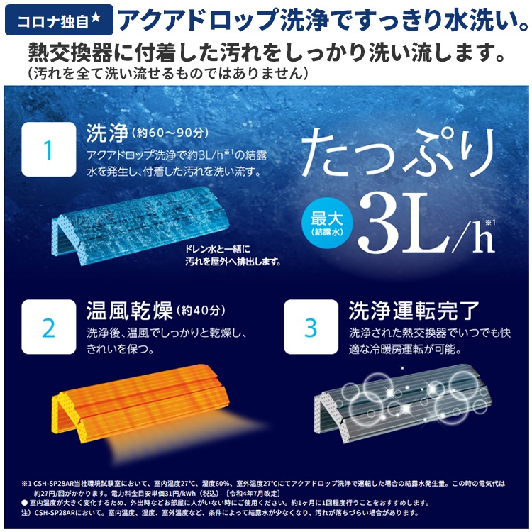 エアコン おもに18畳 2024年モデル リララSE アクアドロップ洗浄 耐塩害仕様 単相200V 省エネ CSH-S56AR2E-W エアコン おもに18畳 2024年モデル リララSE アクアドロップ洗浄 耐塩害仕様 単相200V 省エネ CSH-S56AR2E-W