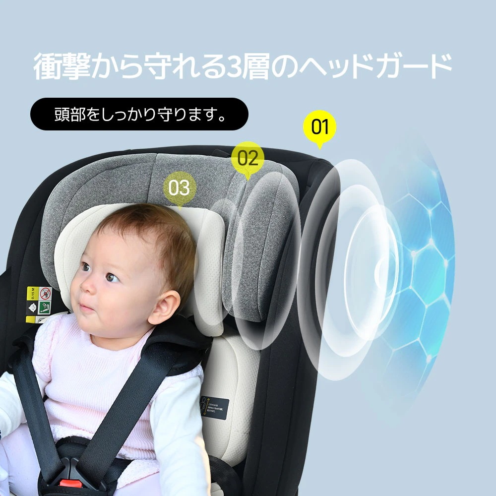 1740【トップテザー】チャイルドシート 新生児 ISOFIX 0歳~12歳頃 360度回転式 40~150cm ジュニアシート 長く使える 洗える 取付簡単 キッズシート ベビーシート 出産祝い 赤 1740【トップテザー】チャイルドシート 新生児 ISOFIX 0歳~12歳頃 360度回転式 40~150cm ジュニアシート 長く使える 洗える 取付簡単 キッズシート ベビーシート 出産祝い 赤
