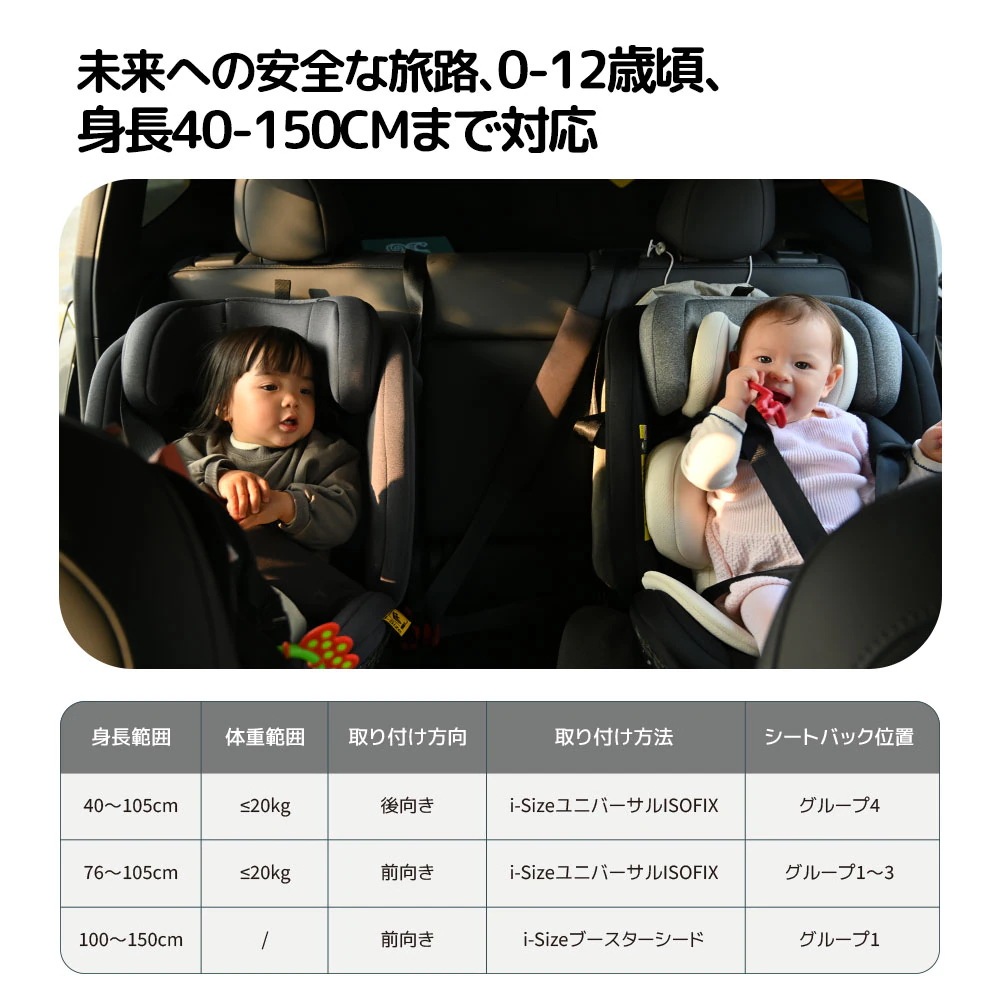 1740【トップテザー】チャイルドシート 新生児 ISOFIX 0歳~12歳頃 360度回転式 40~150cm ジュニアシート 長く使える 洗える 取付簡単 キッズシート ベビーシート 出産祝い 赤 1740【トップテザー】チャイルドシート 新生児 ISOFIX 0歳~12歳頃 360度回転式 40~150cm ジュニアシート 長く使える 洗える 取付簡単 キッズシート ベビーシート 出産祝い 赤