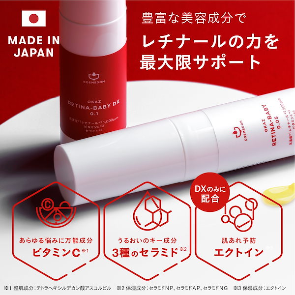 RETINA-BABY セット 高濃度レチナール ビタミンAケア エイジングケア Qoo10] COSMEDON 日本製 レチナール 500~1000pp