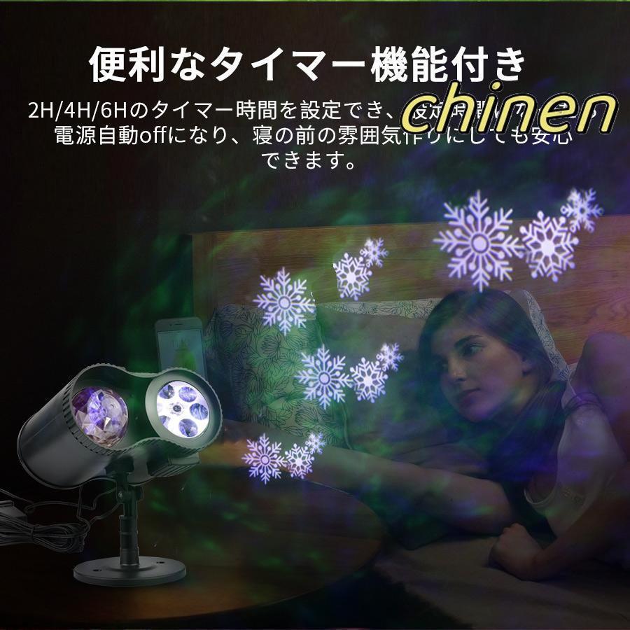 ws0iciクリスマスプロジェクターライト 屋外屋内対応 プラネタリウム イルミネーション 部屋 子ども ws0iciクリスマスプロジェクターライト 屋外屋内対応 プラネタリウム イルミネーション 部屋 子ども