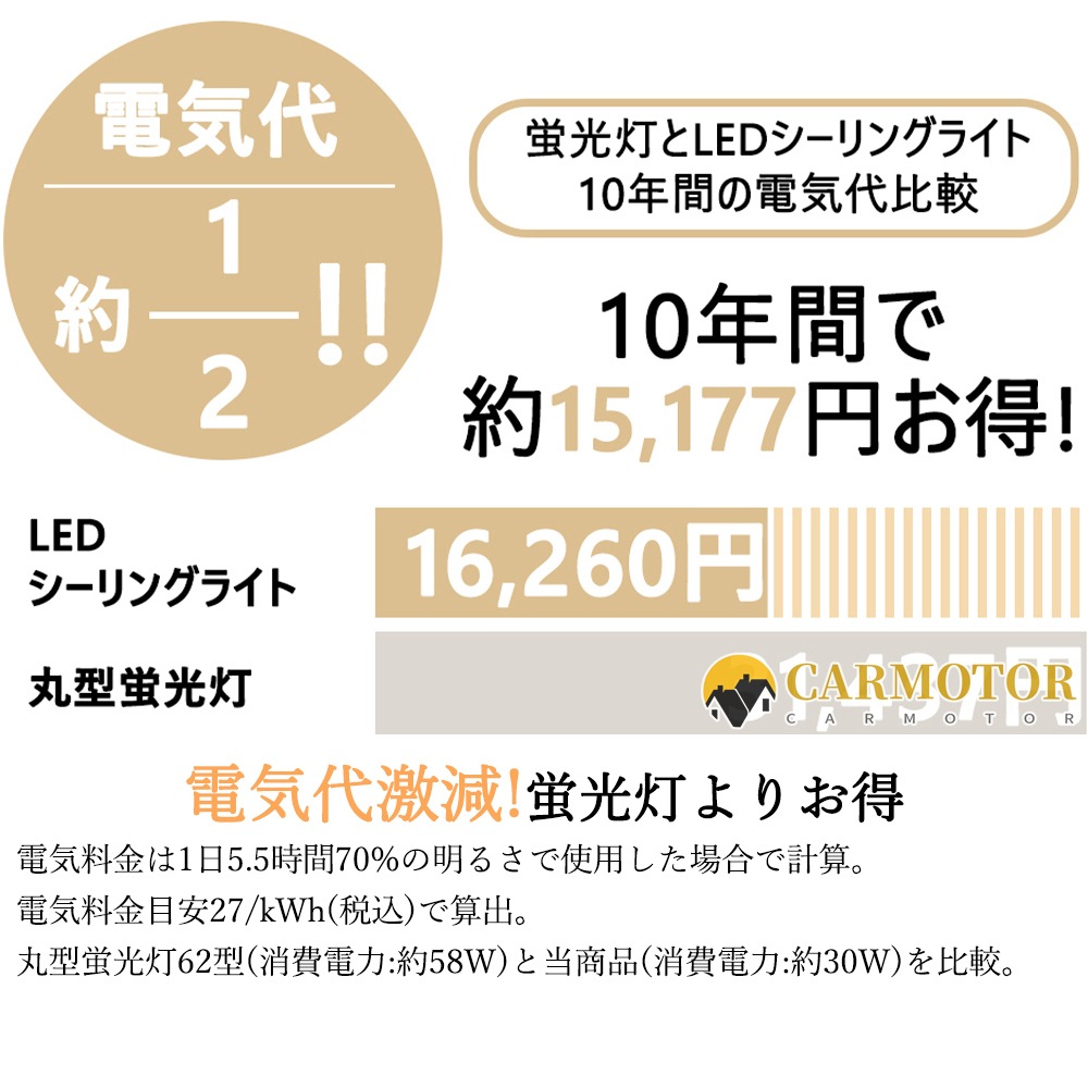 シーリングライト おしゃれ LED ペンダントライト 北欧 照明器具 天井照明 リモコン 調光調色 スマホ インテリア照明 寝室 省エネ コンパクト 6畳 8畳 10畳 12畳 電球 ベッドルーム