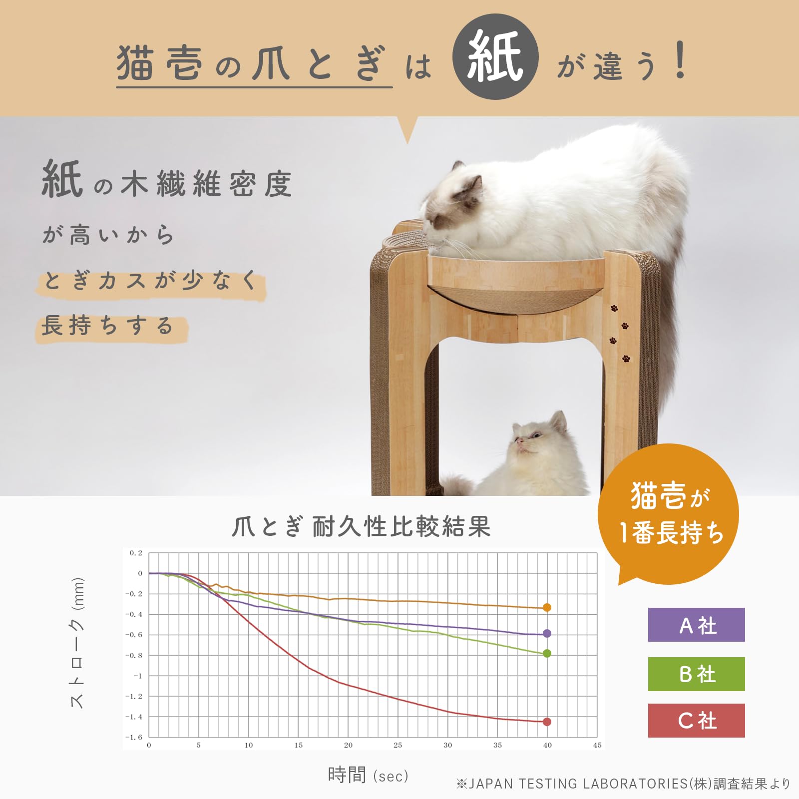 猫壱 バリバリボウルタワー (レギュラー, ライトブラウン)