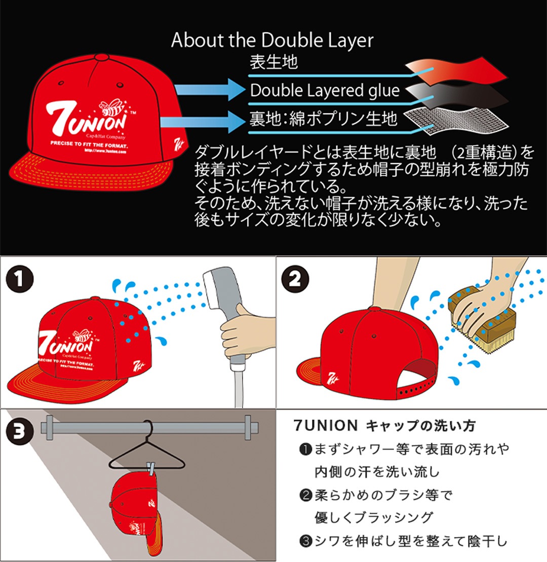 キャップ セブンユニオン スナップバック メンズ 帽子 ブランド ロゴ ベースボールキャップ ツートンカラー 5パネル 野球帽 レディース 男女兼用